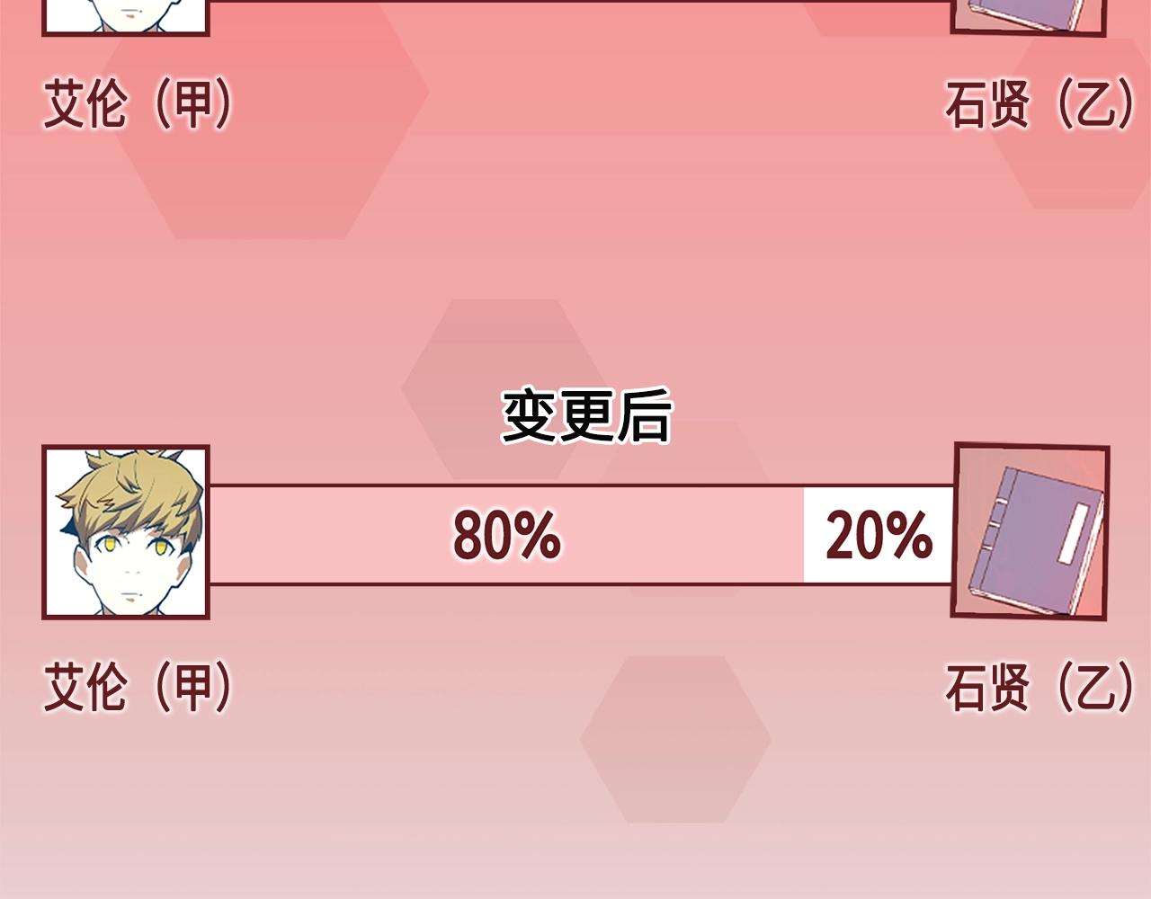 第29话 破壳95