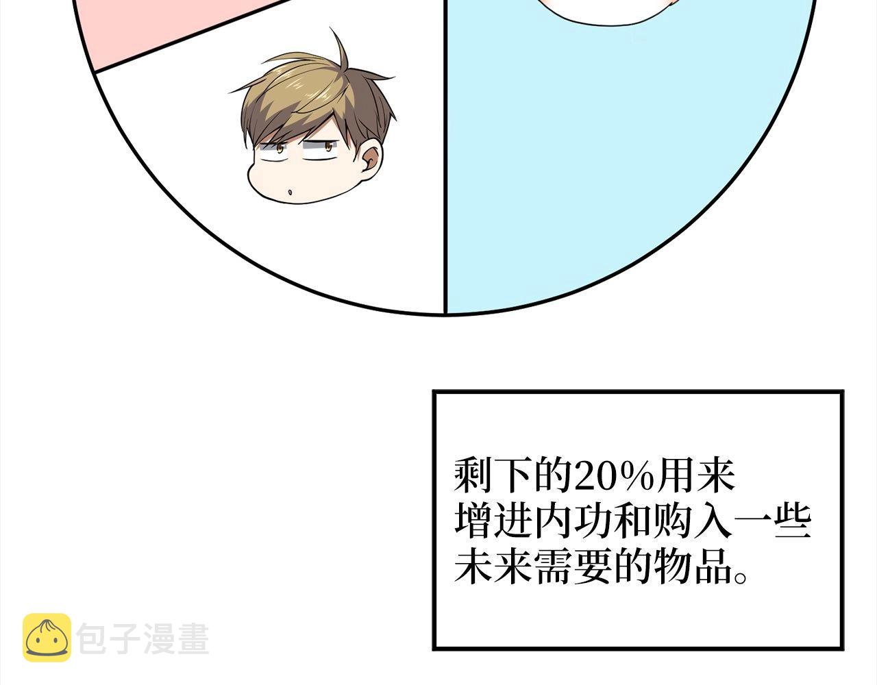 第31话 社交之星64