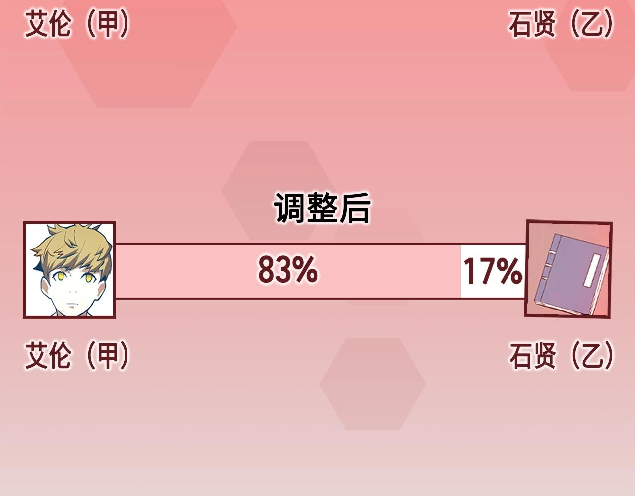 第27话 剑后的秘籍65