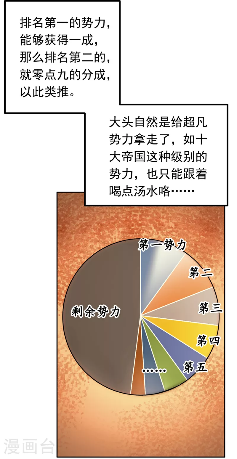第366话 你果然找来了！19