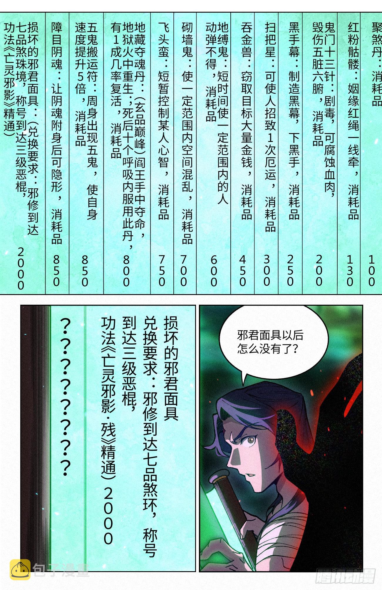 060 邪修八品·煞旋境！13