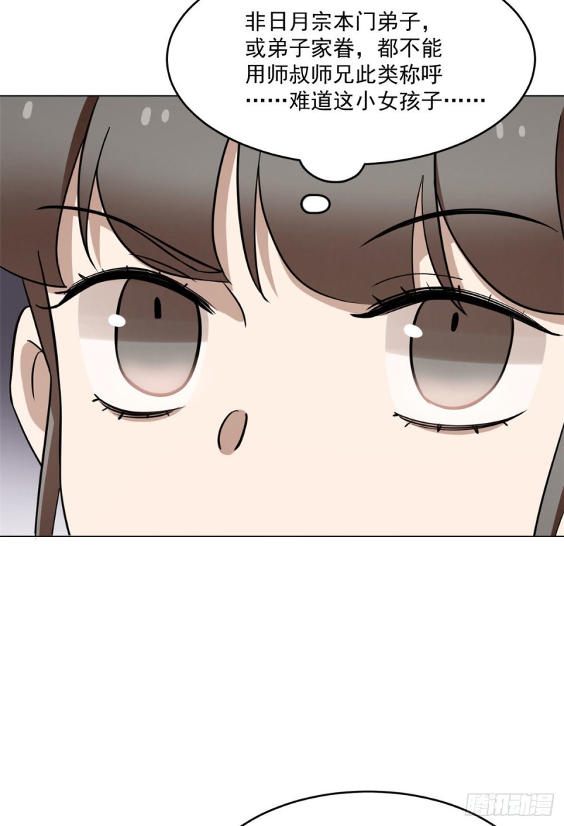 21633
