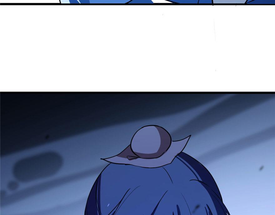 2874