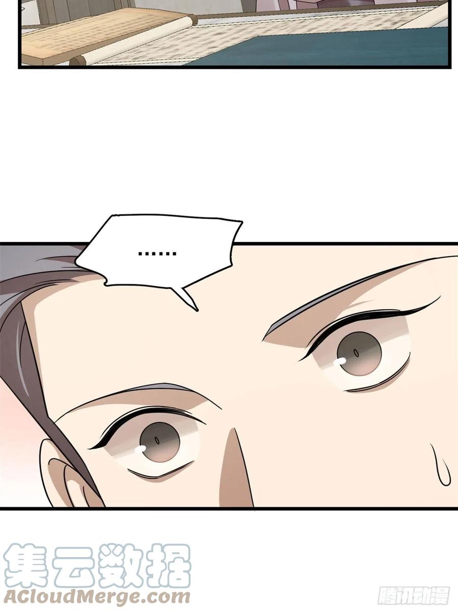 30636