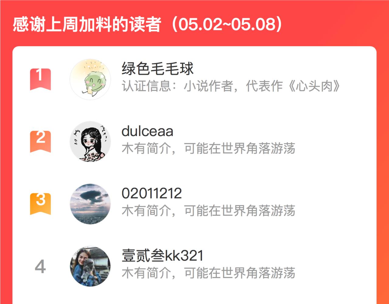 第51话 武喆心碎！91