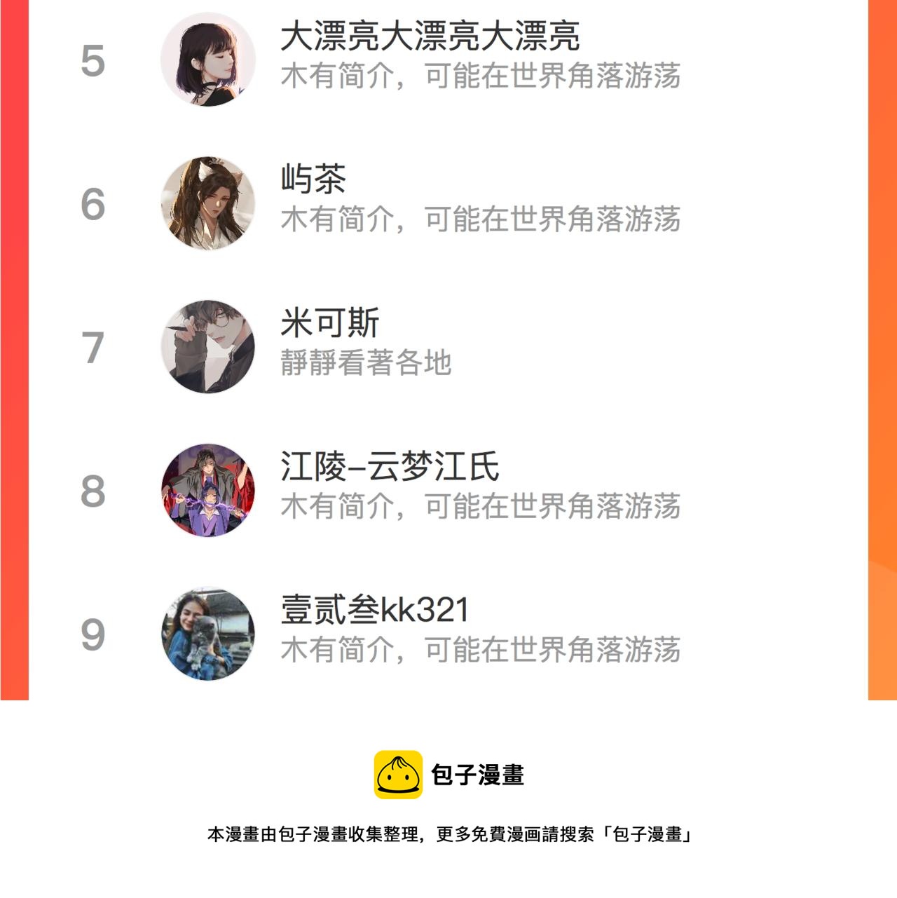 第36话 软肋104