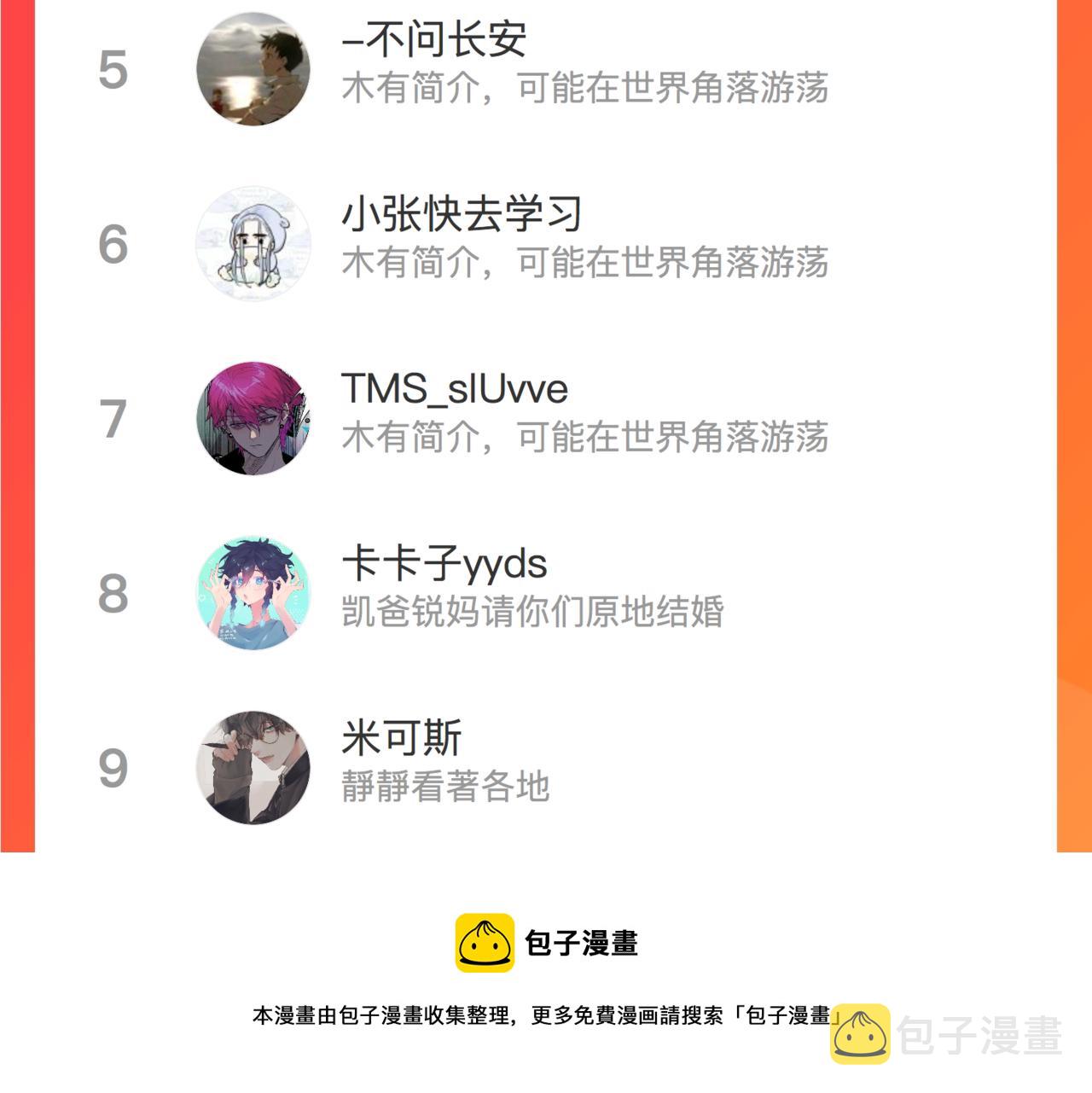 第29话 后悔的他88