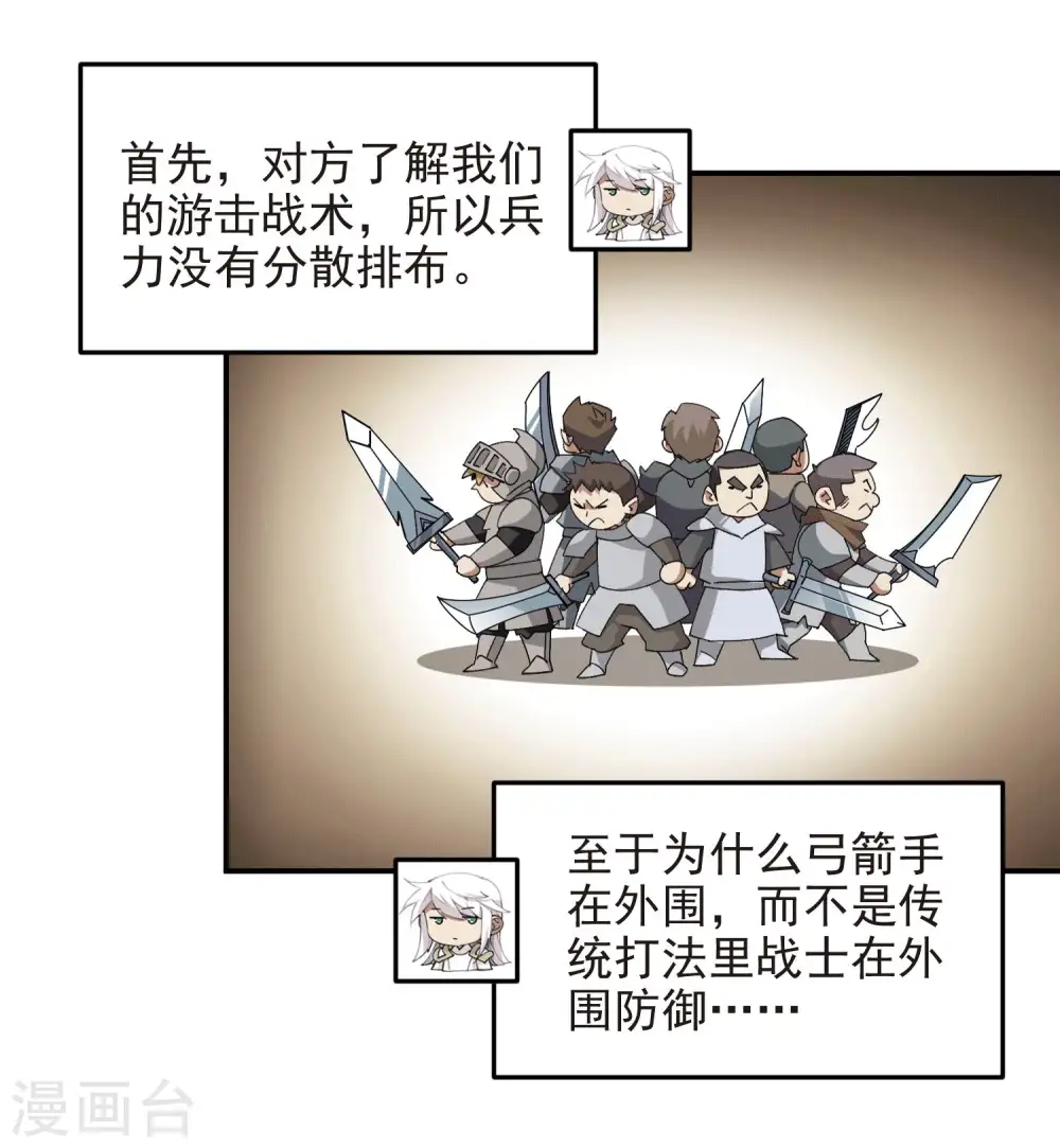 第470话 反常21
