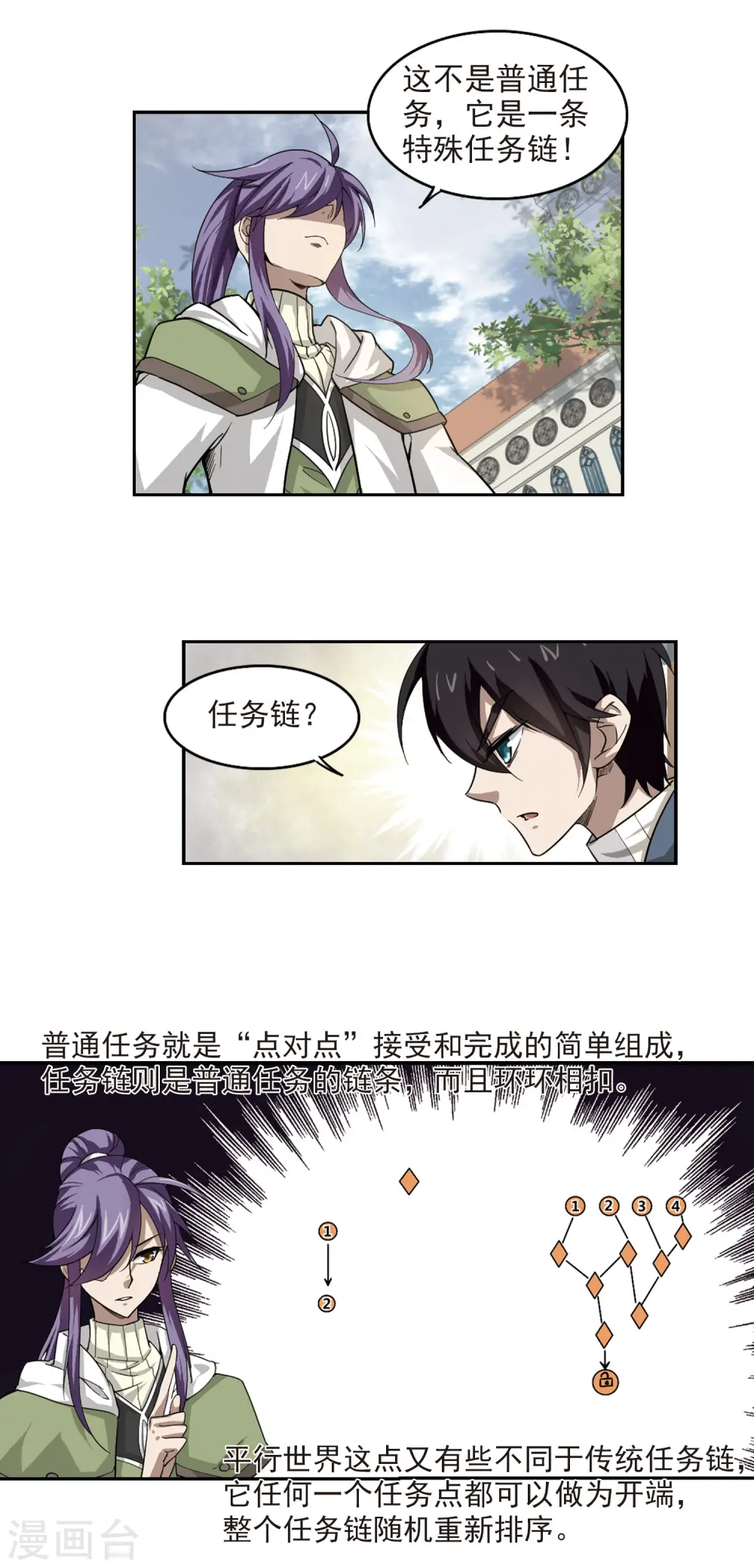 第28话 平行世界的BUG213