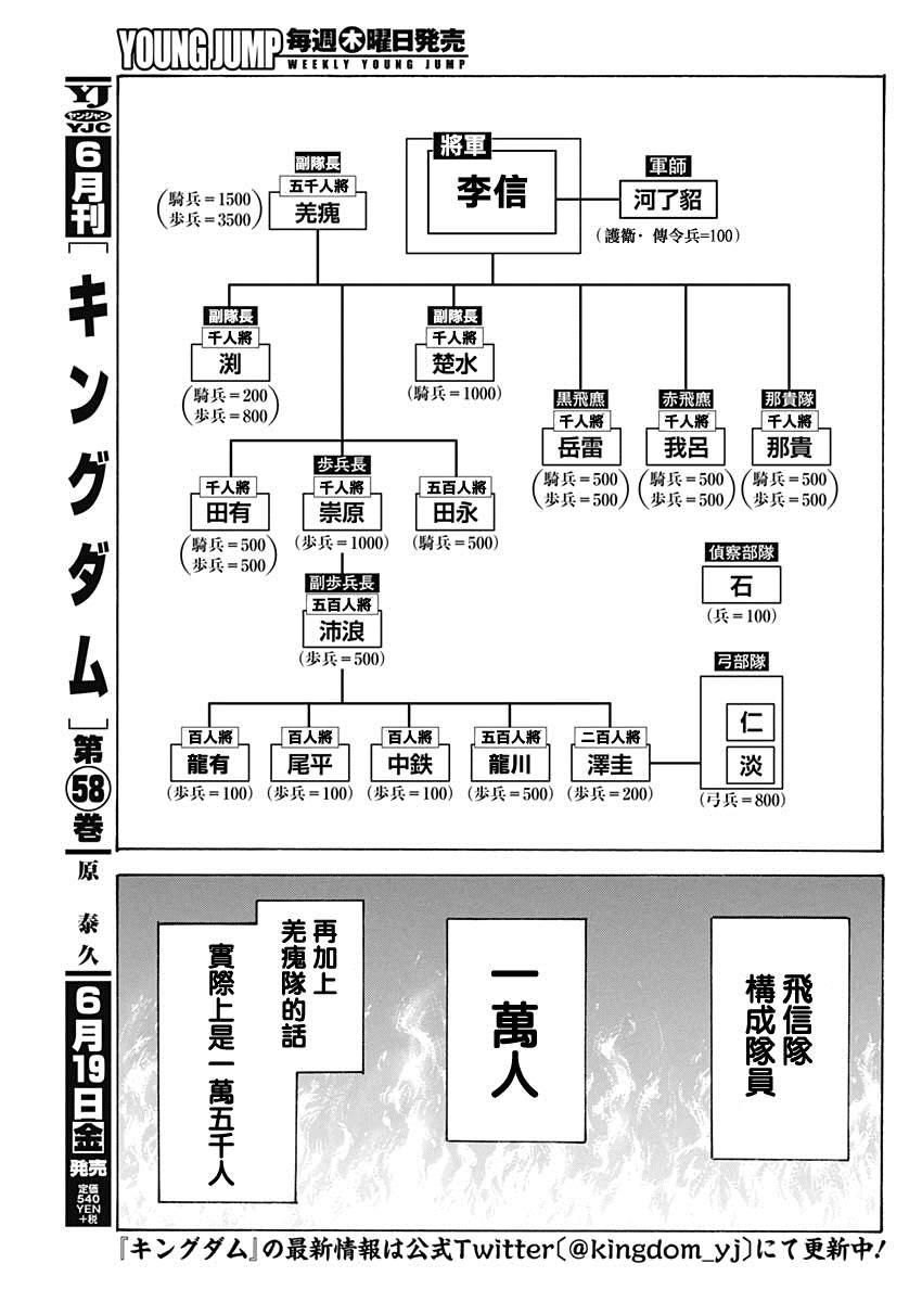 第643话 觉悟的传达2