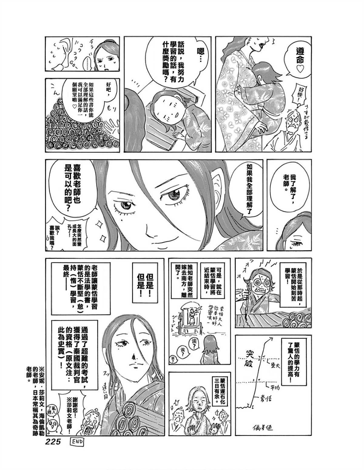 卷57附录1