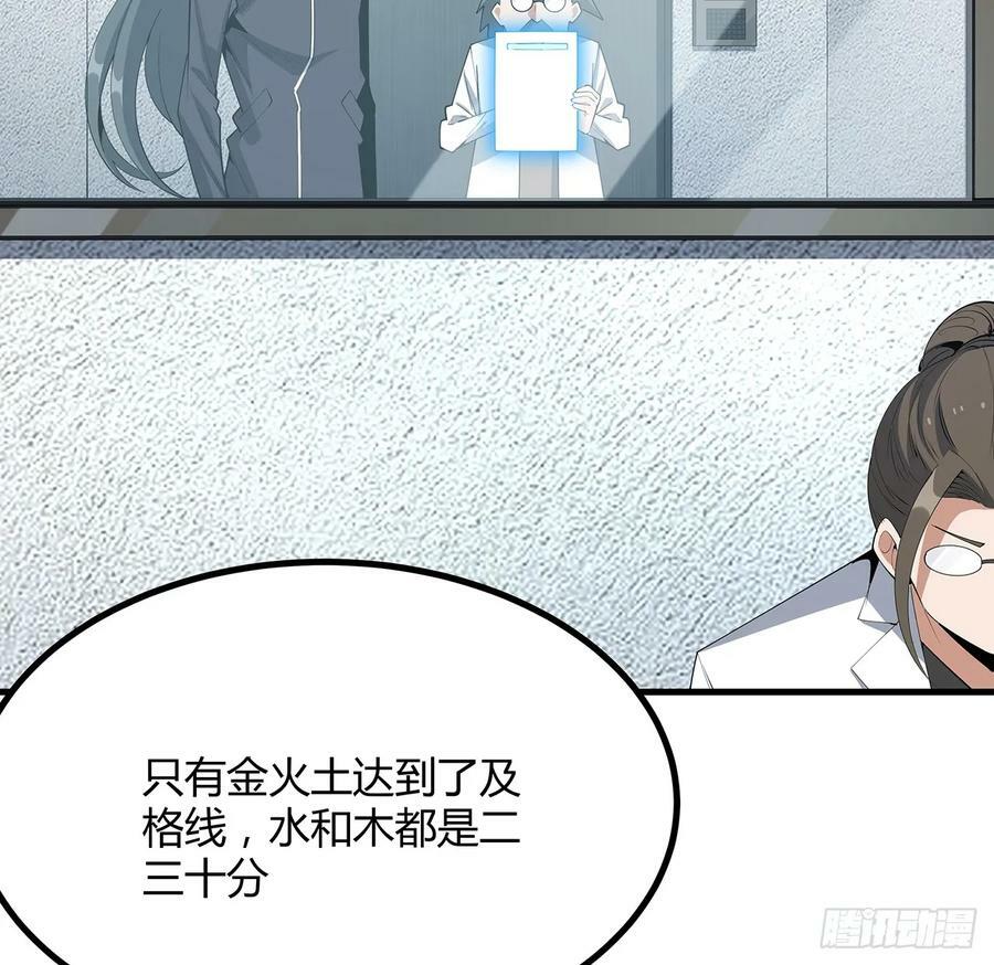 194话 装备已升级19