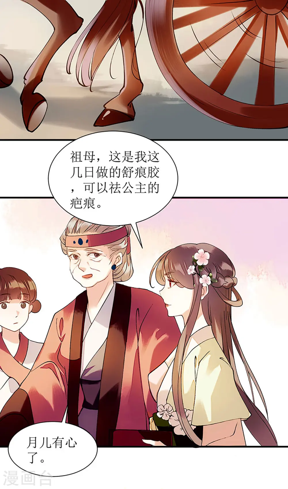 第55话 挑选王妃10