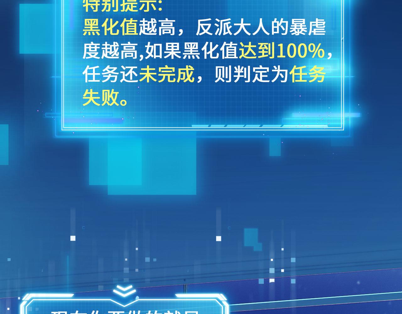 第1话 攻略这个男人101