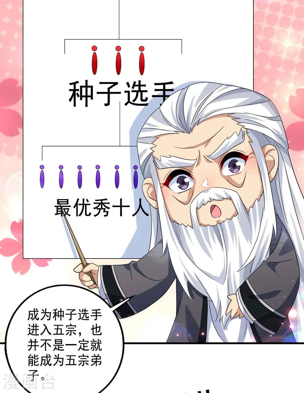第101话 五宗名额27