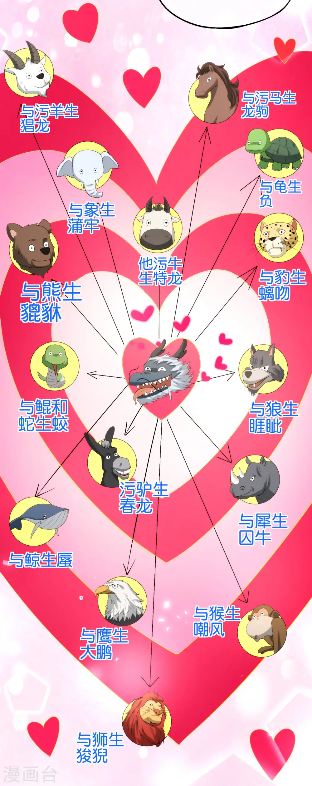 第91话 龙族老色批？21