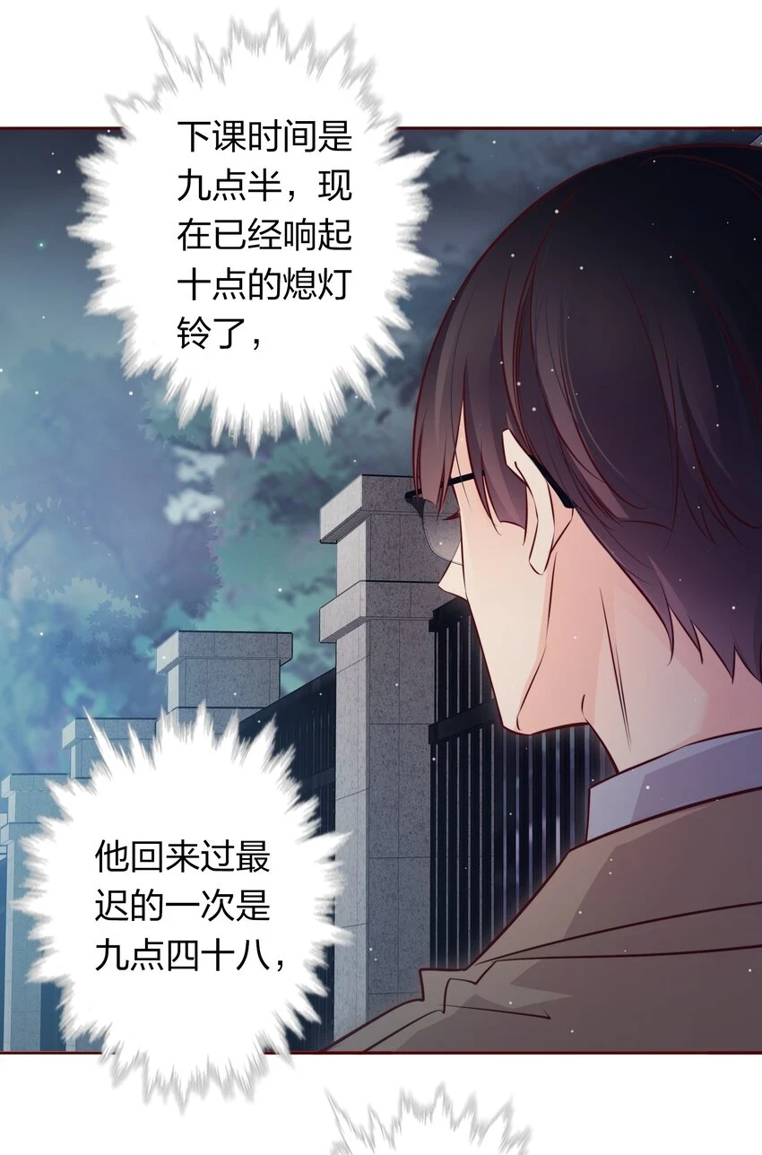 番外3 ——惊不惊喜，意不意外23