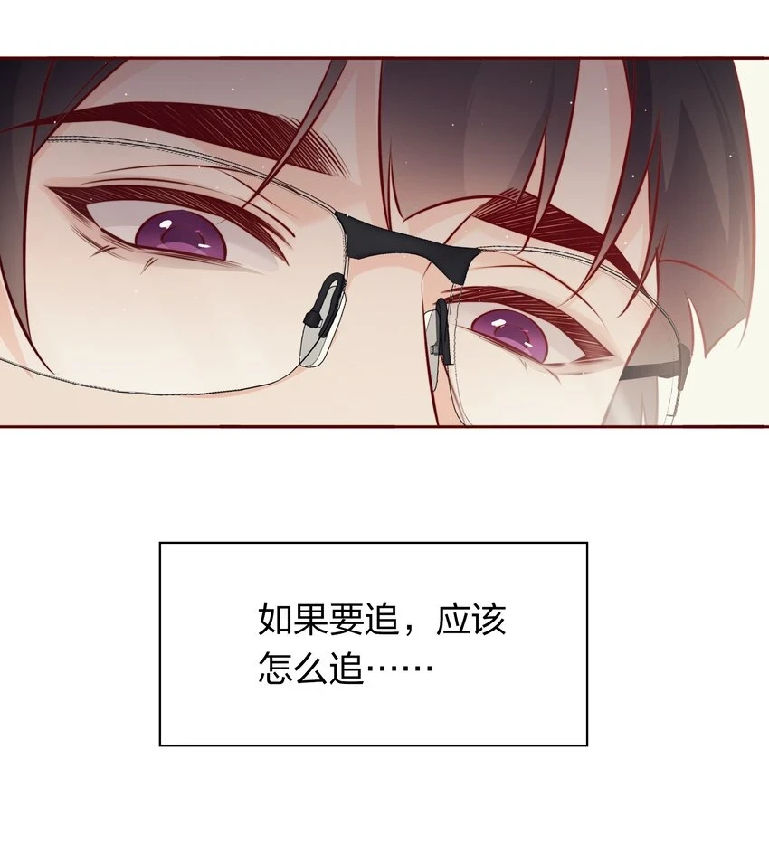 番外3 ——惊不惊喜，意不意外8