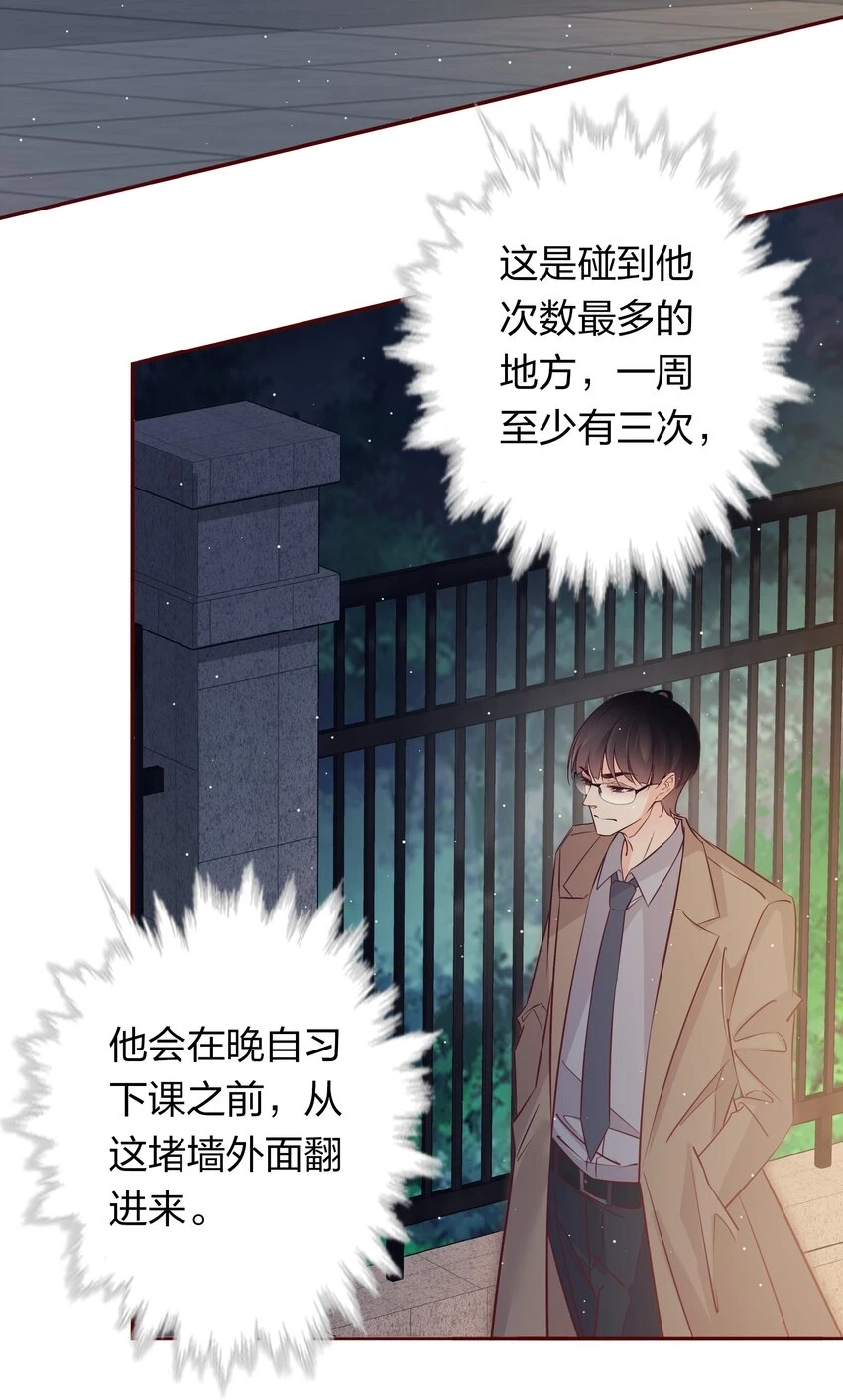 番外3 ——惊不惊喜，意不意外21