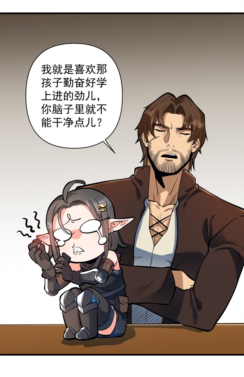 054 你这脑袋怎么长的？23