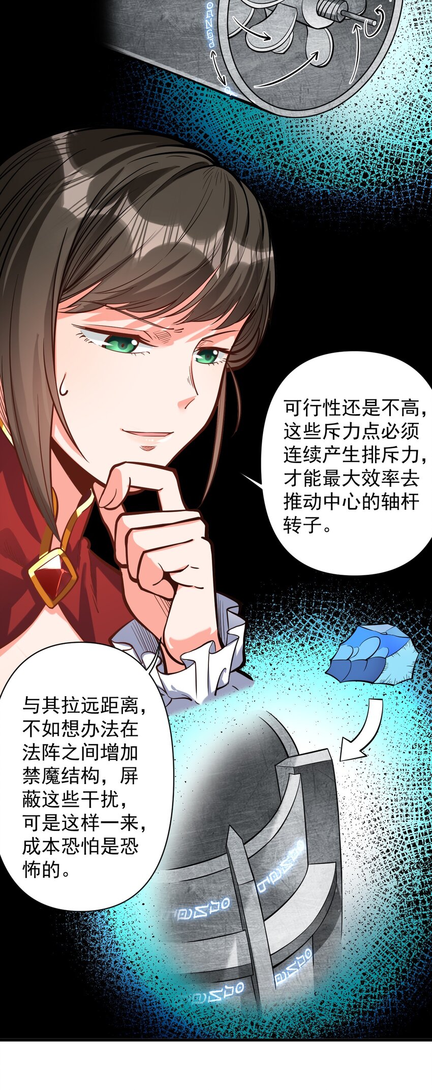 054 你这脑袋怎么长的？13