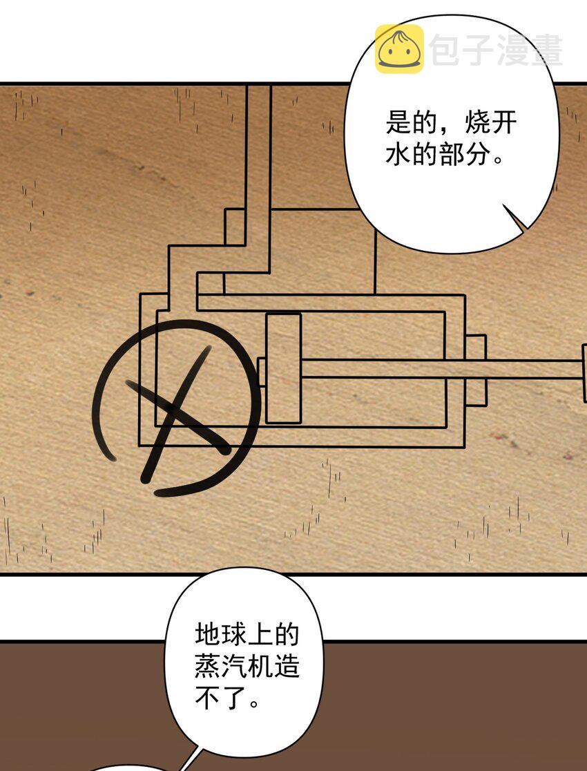 053 科技复兴8