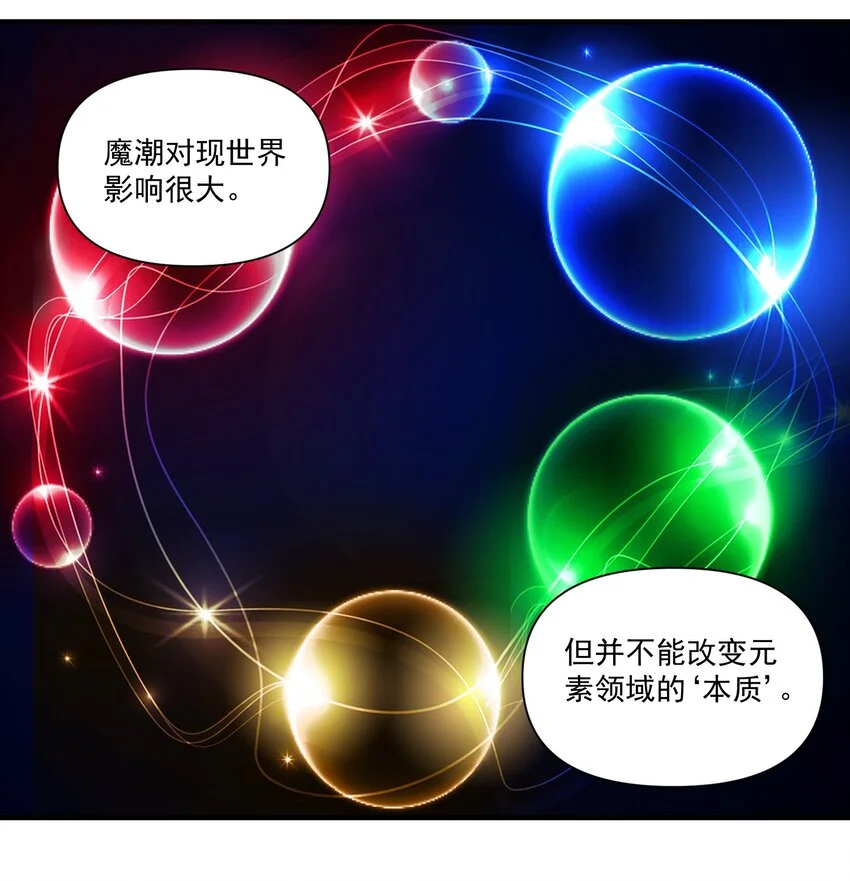 145 人类必将永存！8