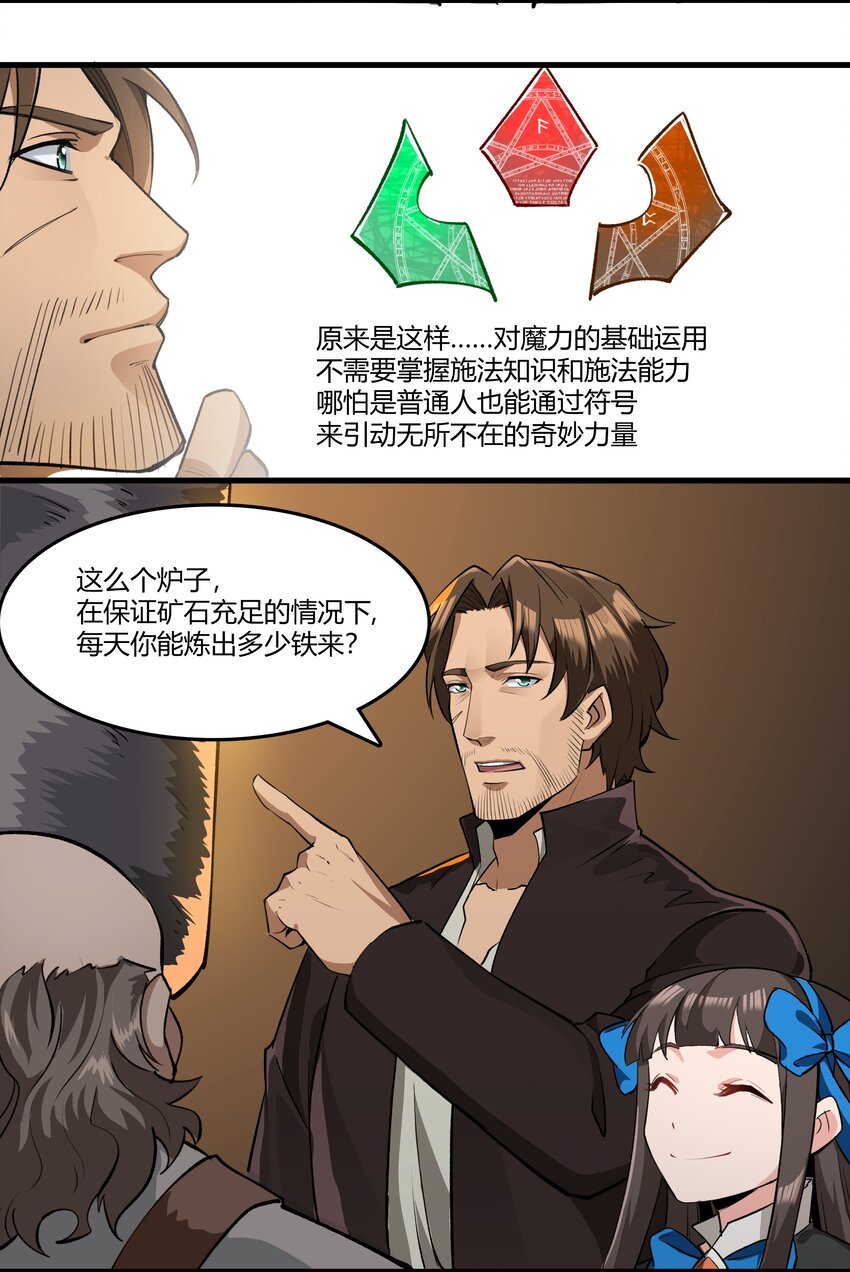 032 战锤6