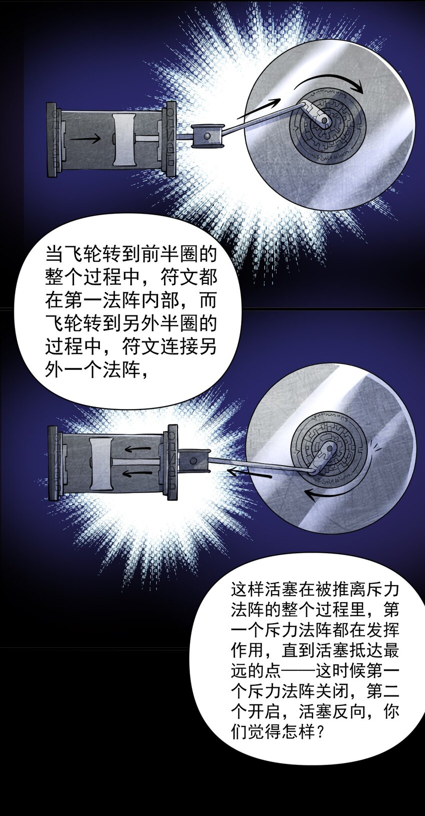053 科技复兴47