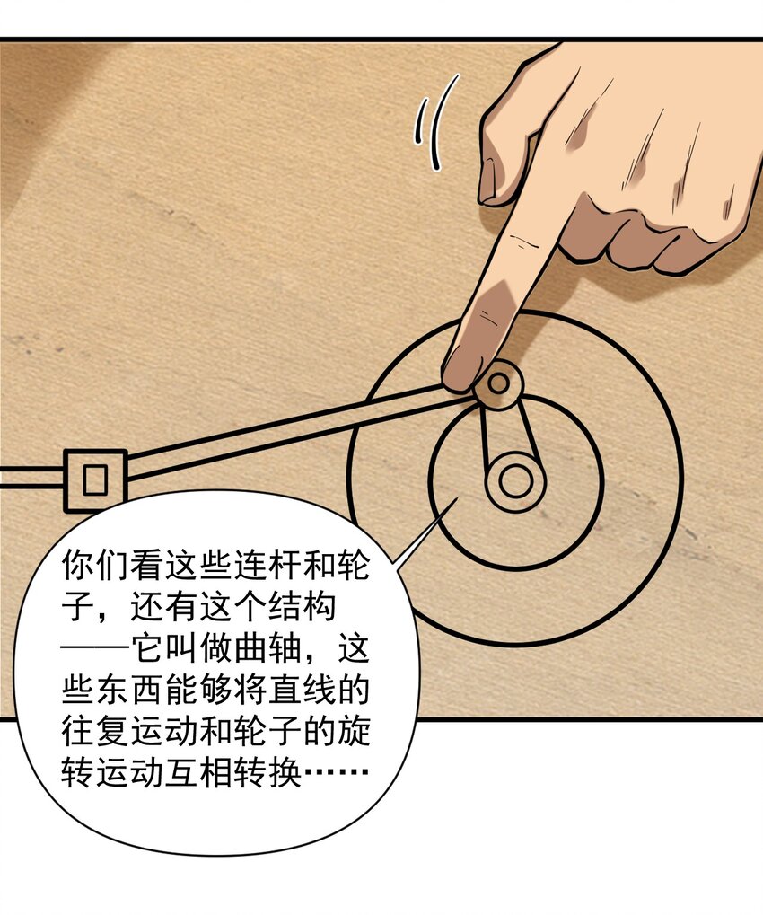 053 科技复兴19