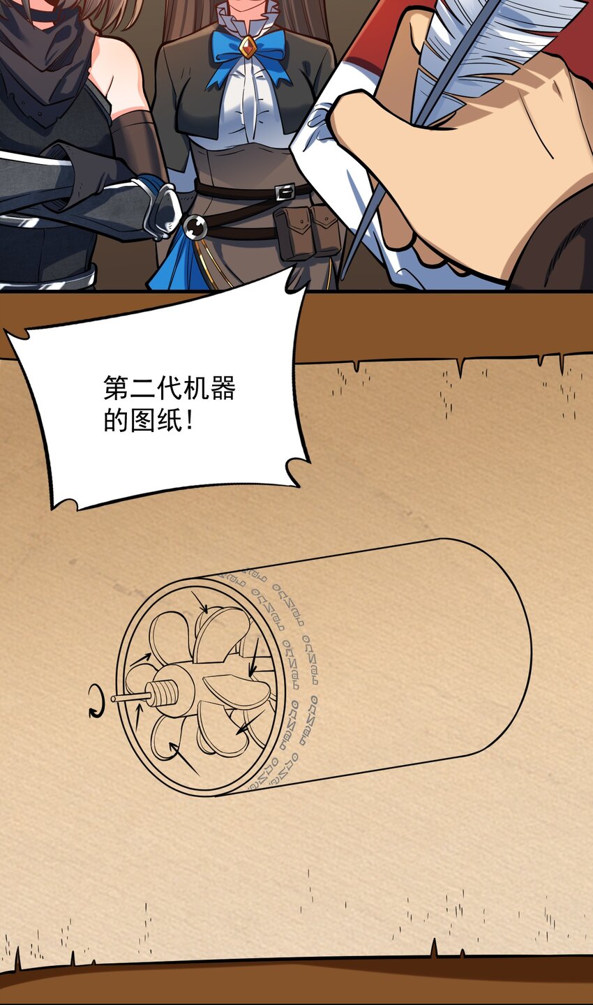 054 你这脑袋怎么长的？5