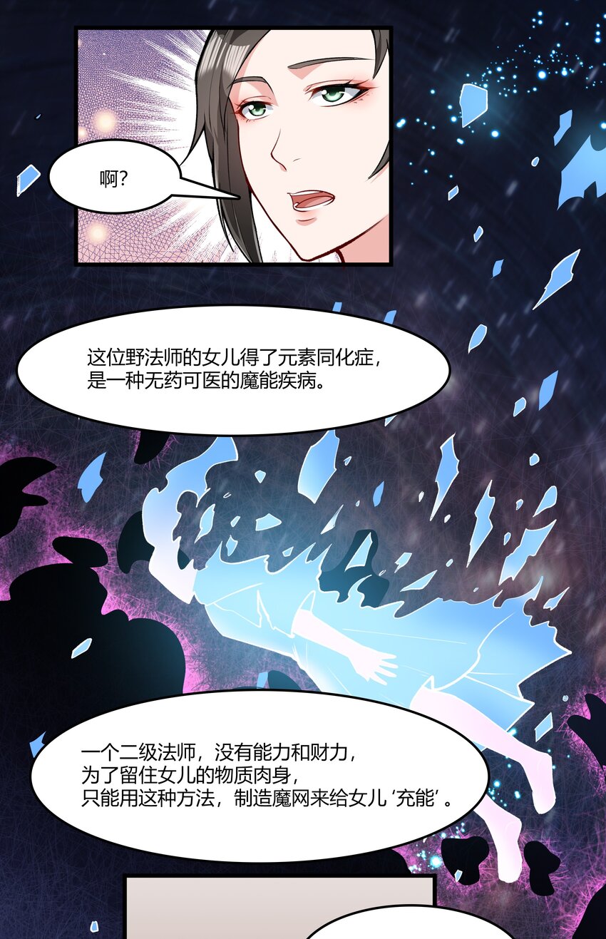 032 战锤27