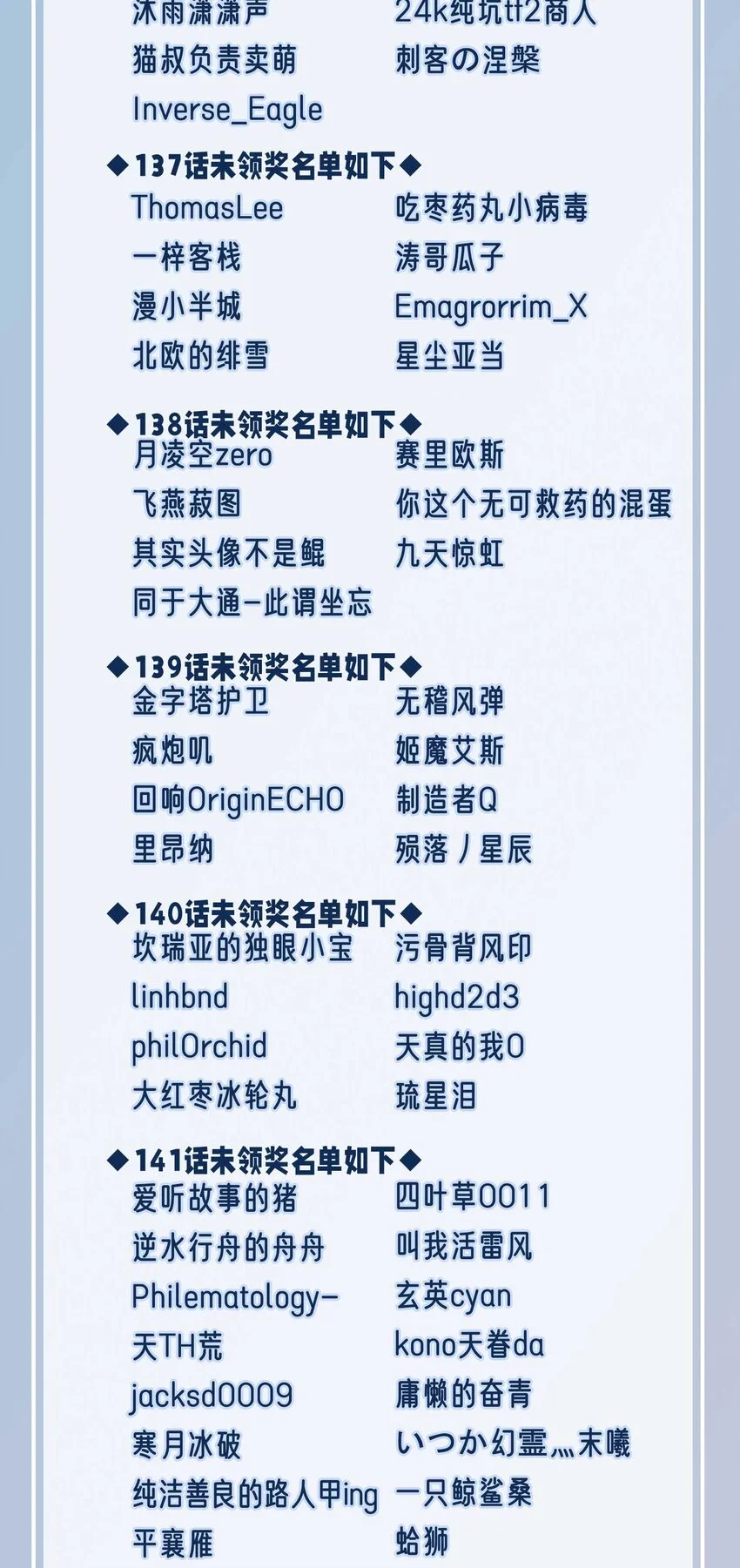 获奖名单 获奖名单2