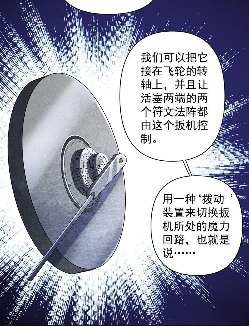 053 科技复兴46