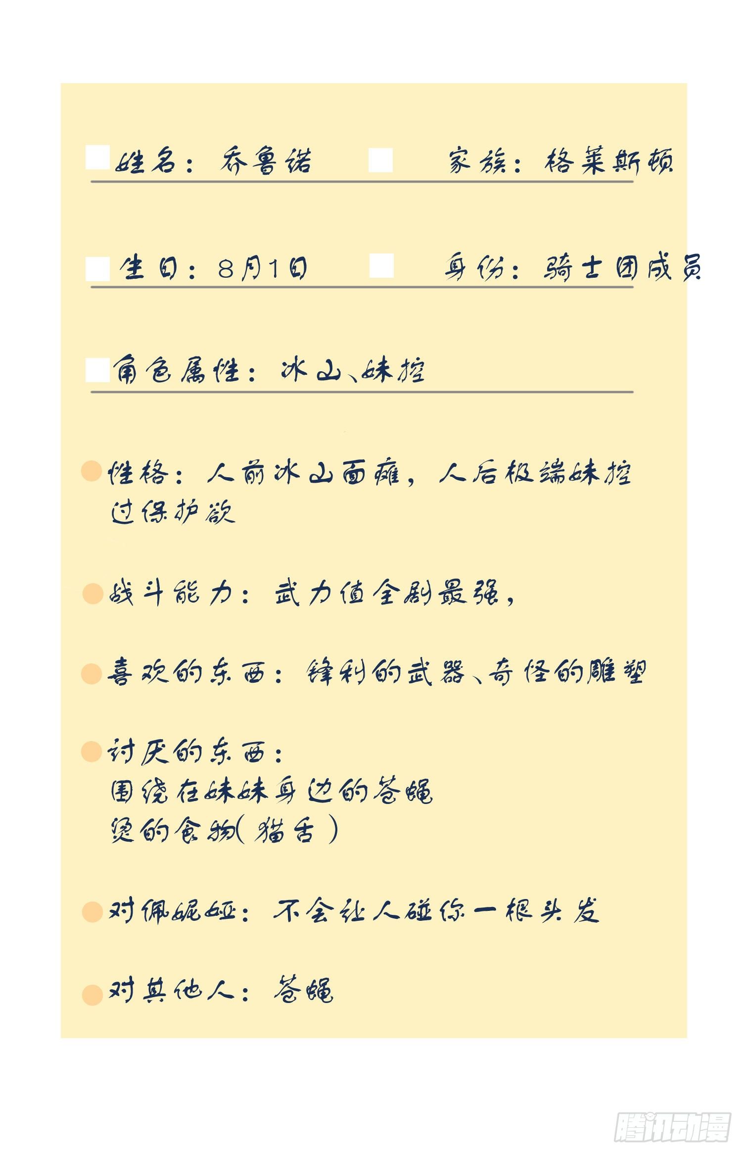 人物设定3