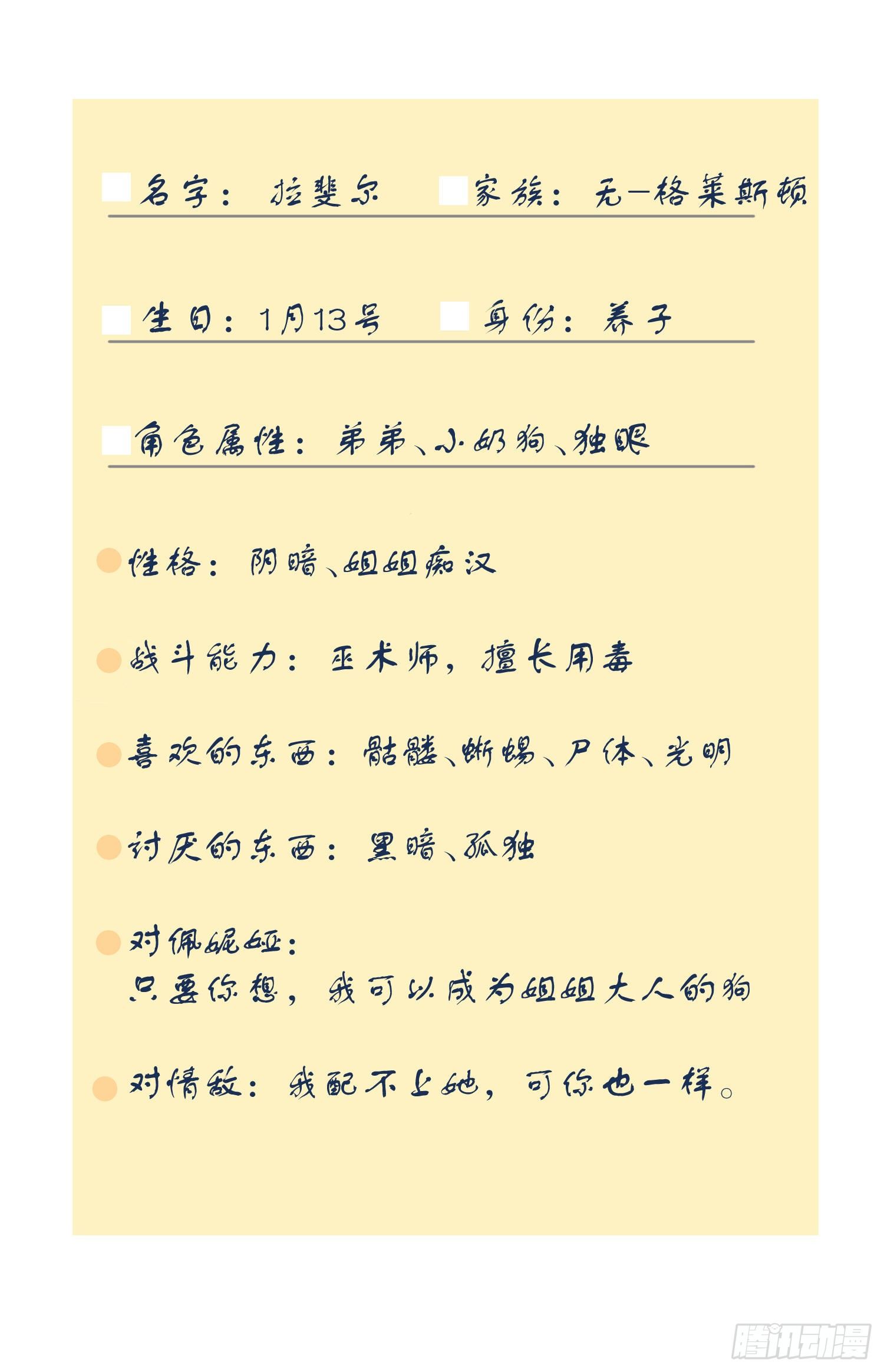 人物设定9