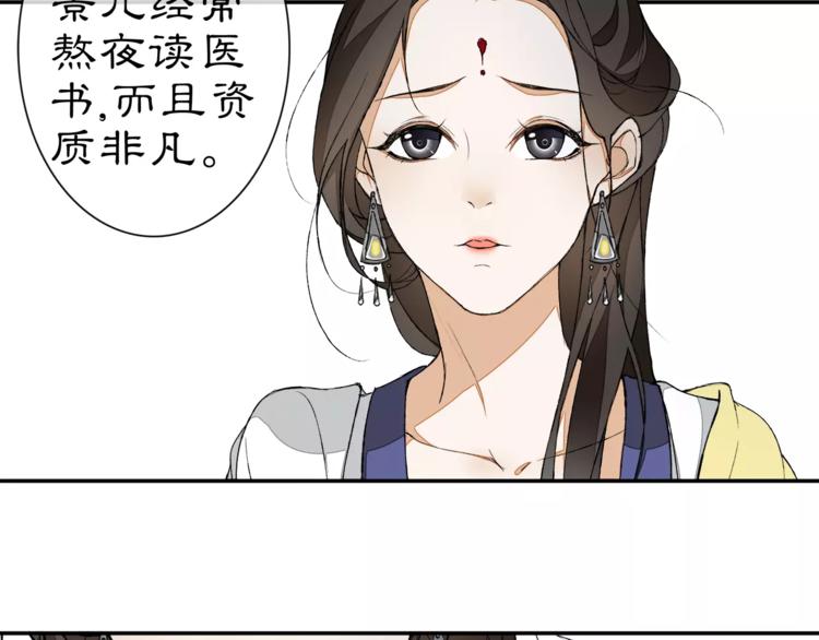 番外 夜景阑（一）26