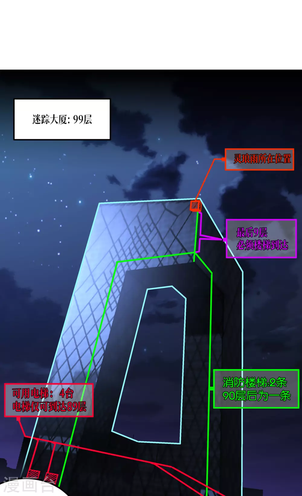 第13话 唯一的楼梯1