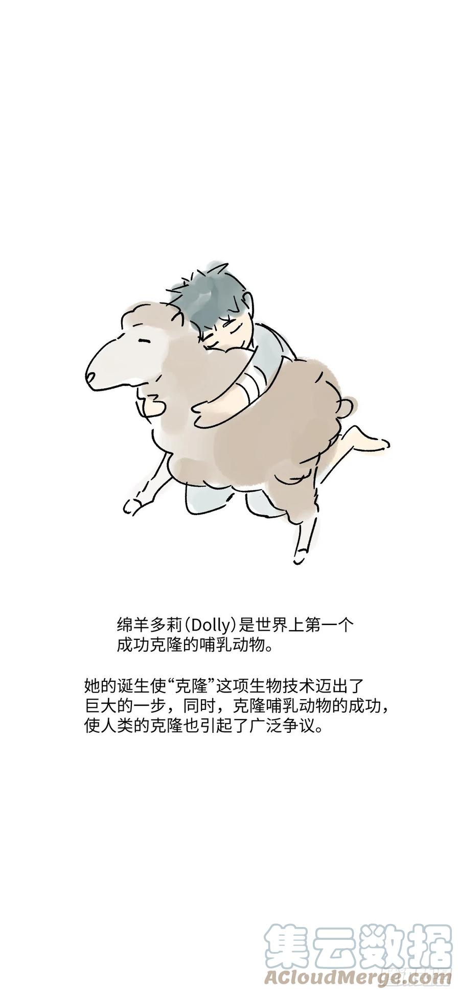 chapter · 02036