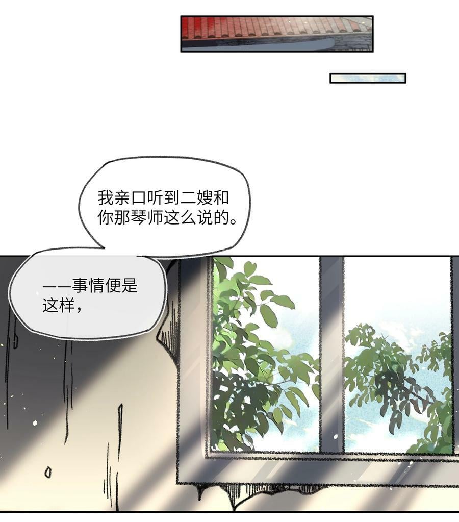 068 王妃珍藏的秘密15