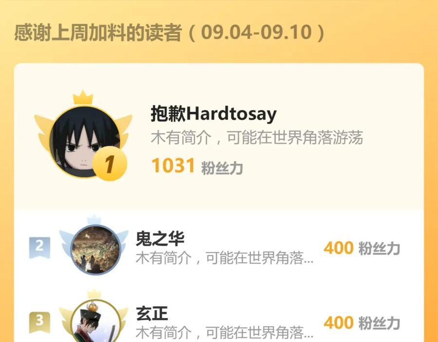 第83话 在某处醒来68