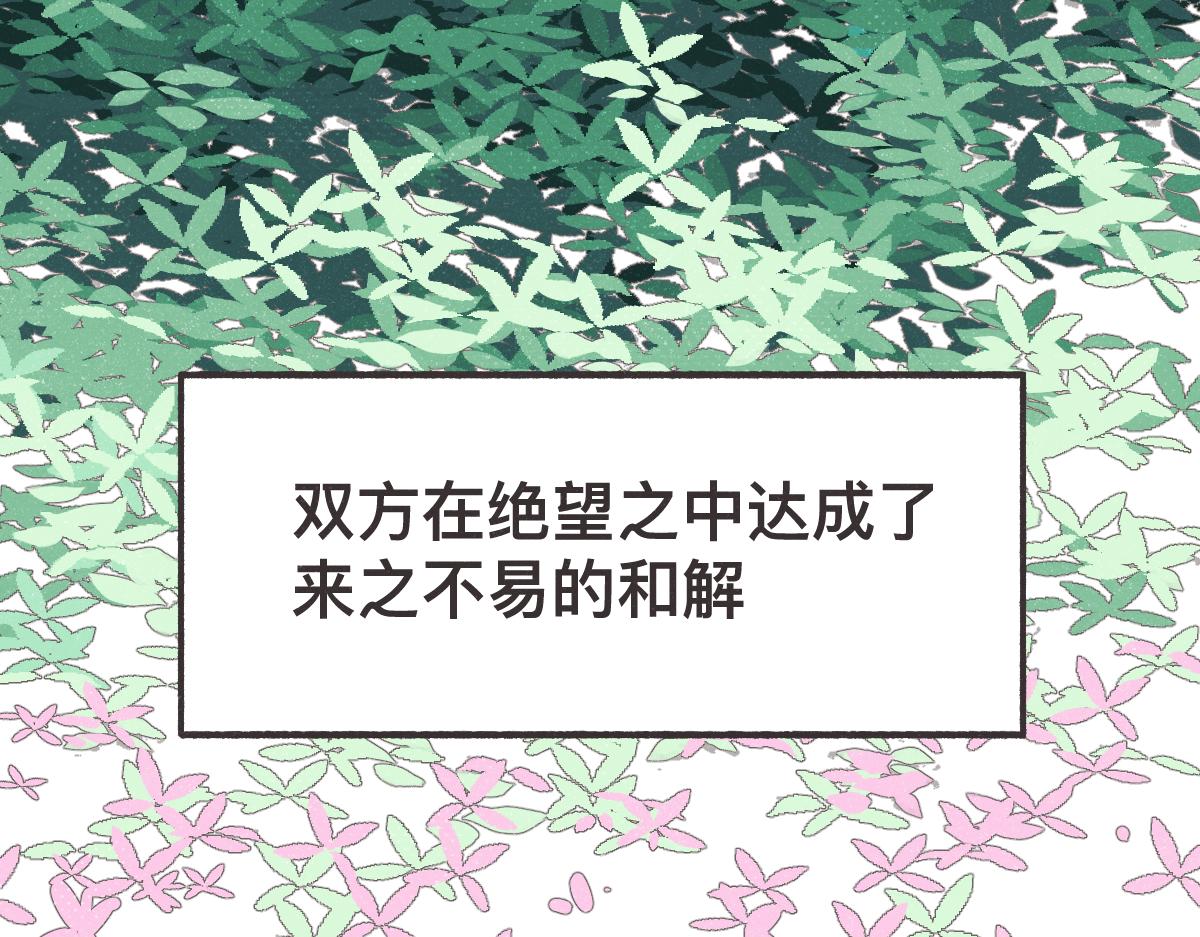 第0话 神的力量167