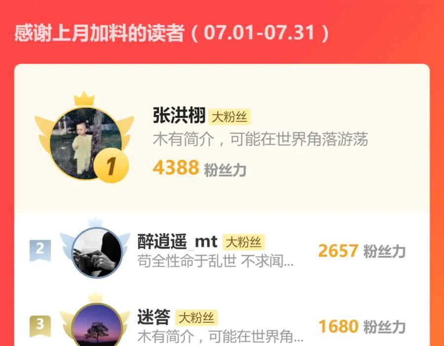 第77话 诺斯底？最后的验证62