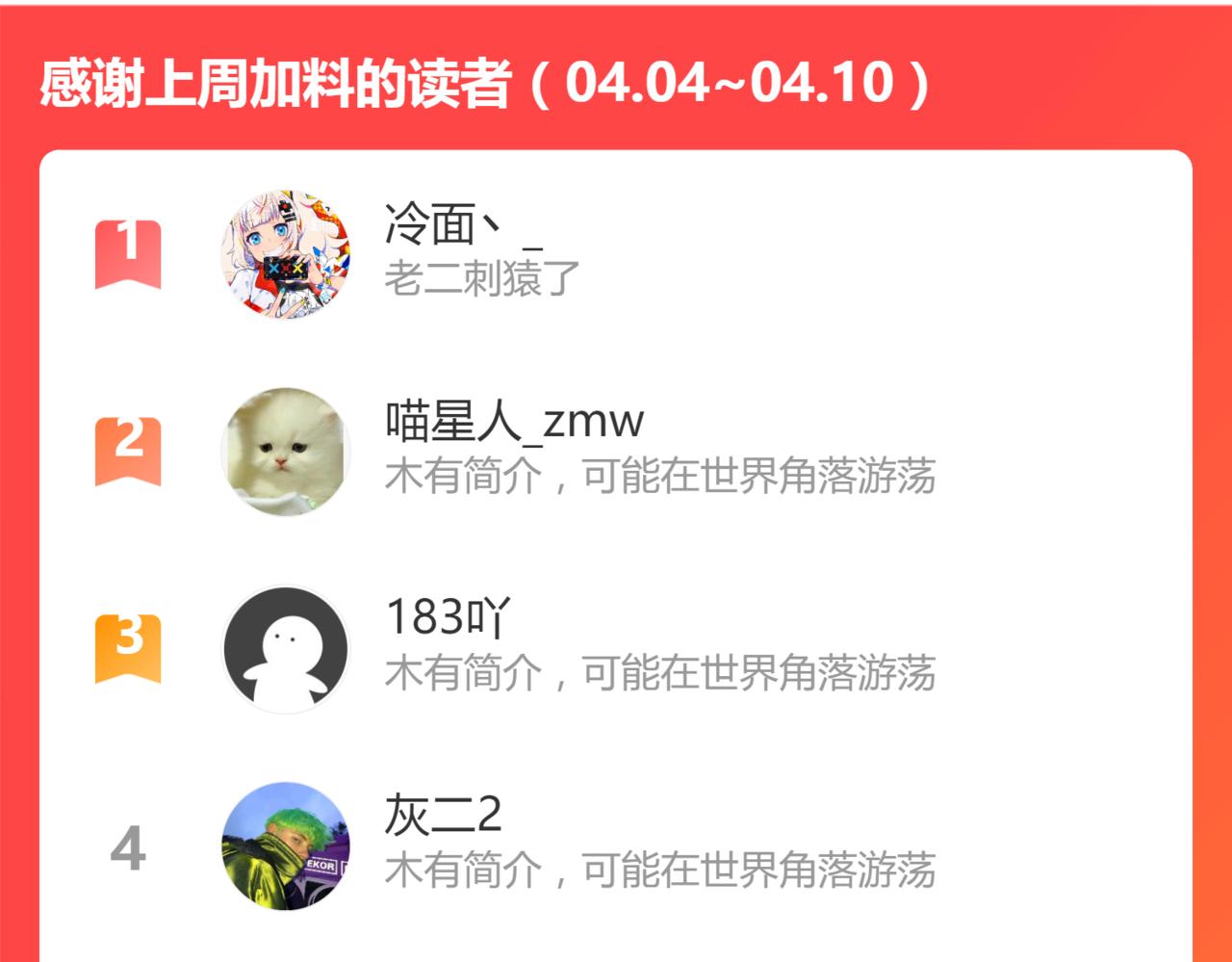 第11话 凡人不可承受之能力85