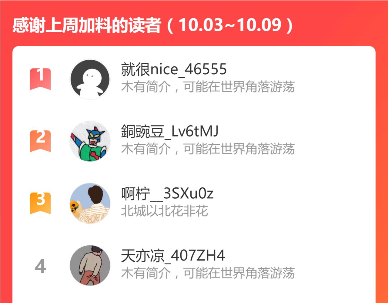 第37话 能力不会用可以捐了70