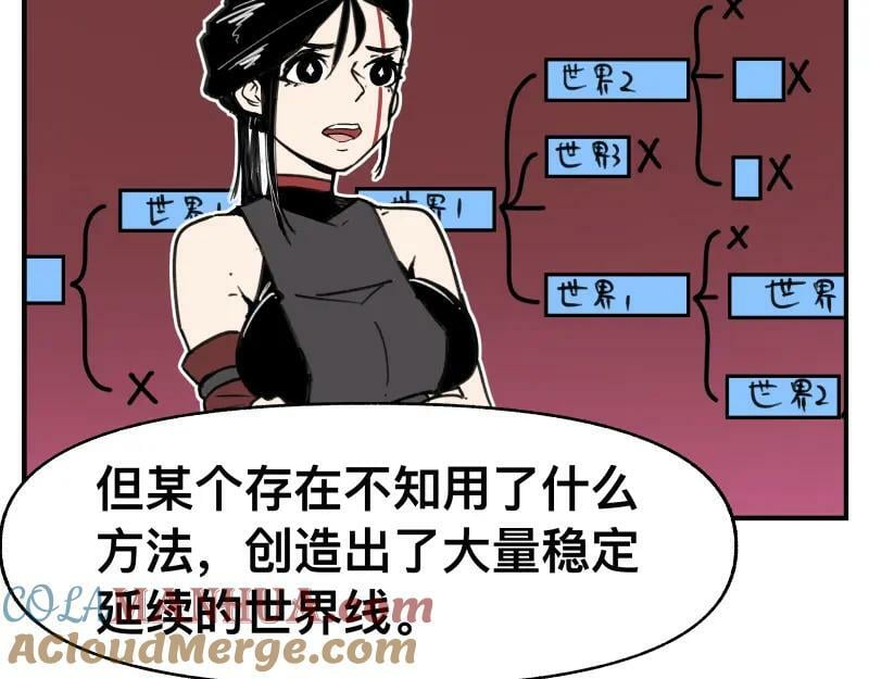 第65话 被篡改的多重世界24
