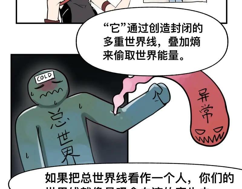 第66话 认知扩展20