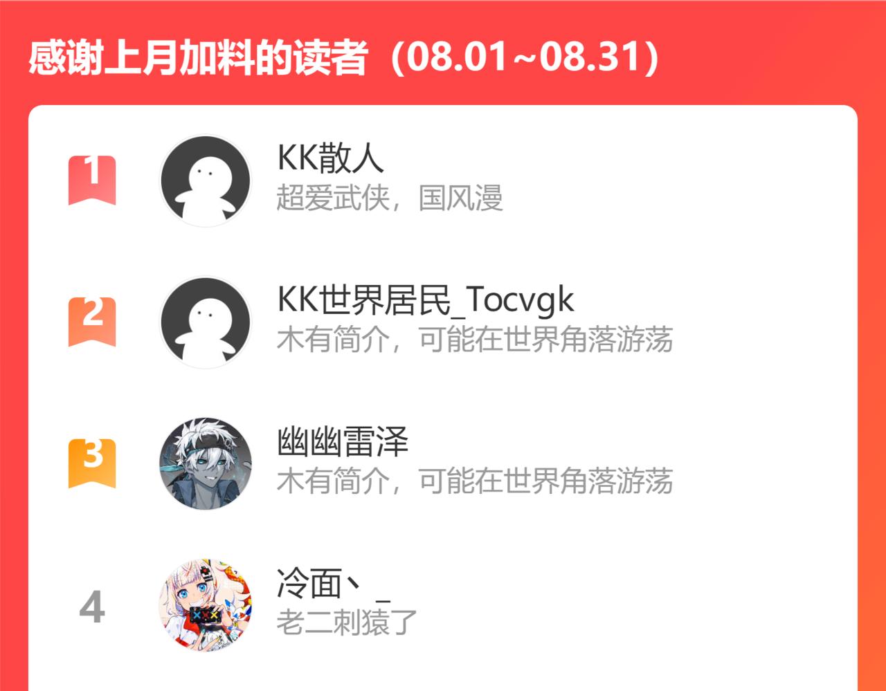 第31话 水滴与暴雨的差距66