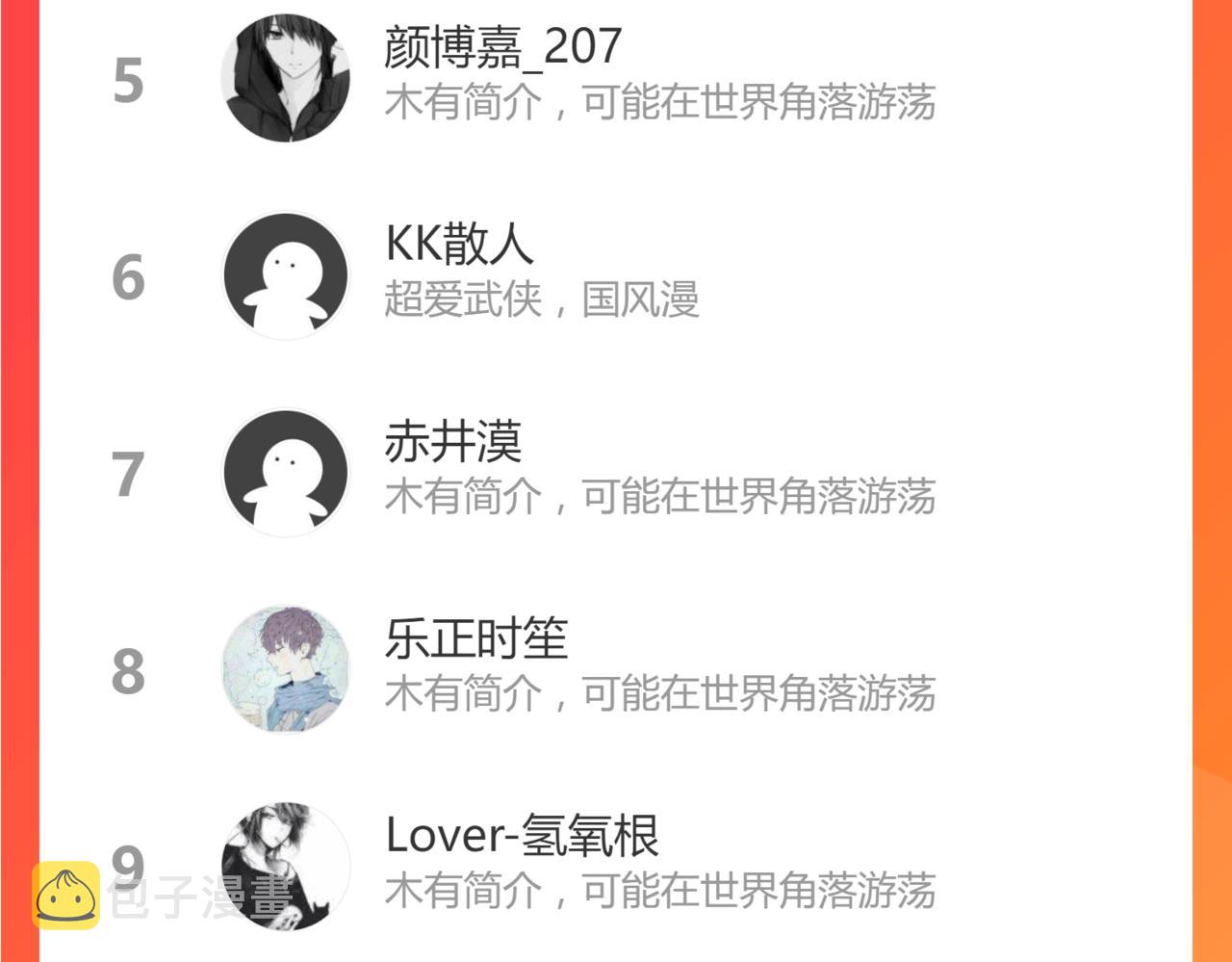 第37话 能力不会用可以捐了71