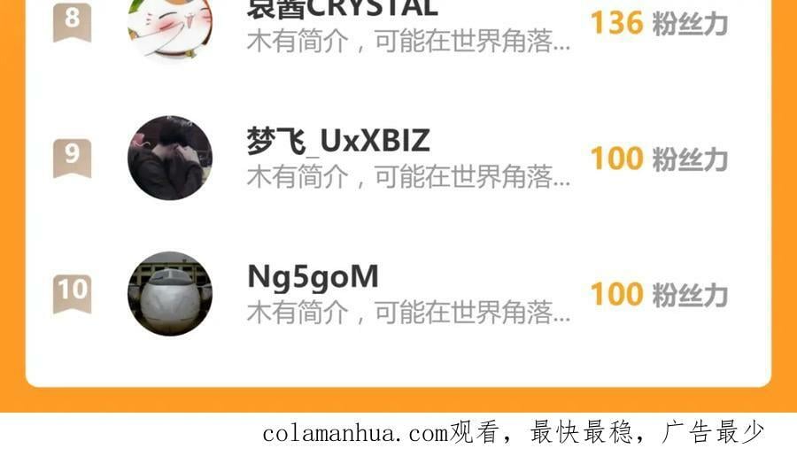 第69话 重启64